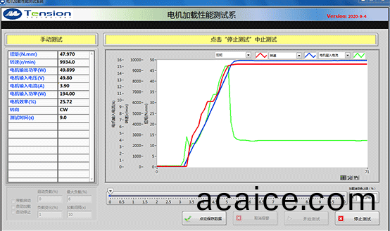 电(dian)机测(ce)试